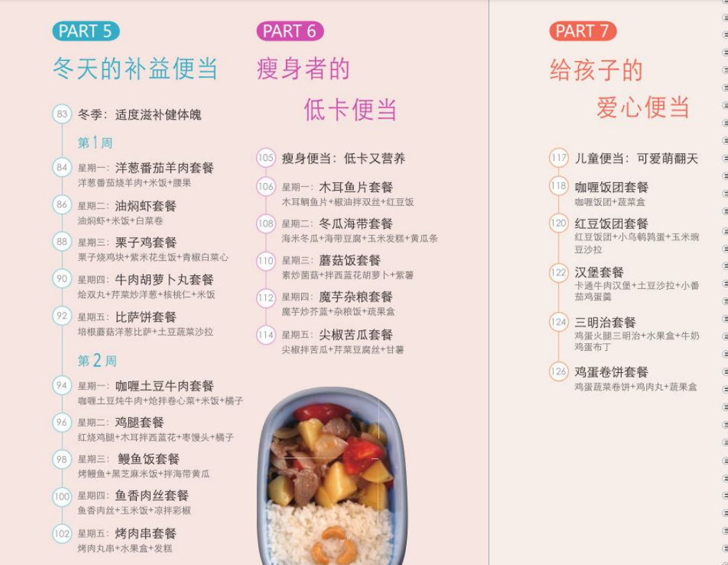 上班族一周带饭食谱，每天照着做，比叫外卖省钱，好吃又好做