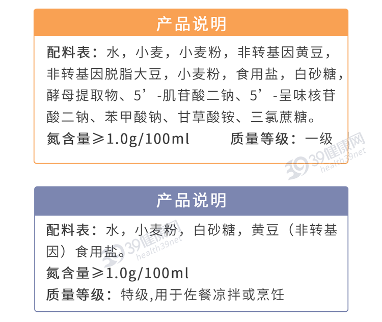 生抽、老抽、酱油、味极鲜，都是啥意思？弄懂后，才知道区别很大