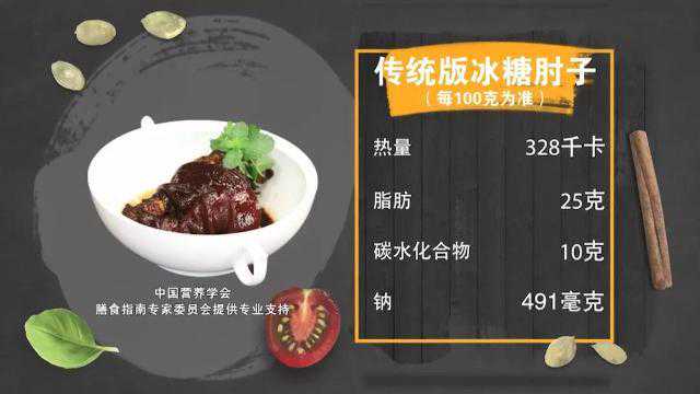不放一滴油的冰糖肘子这么做，吃着健康