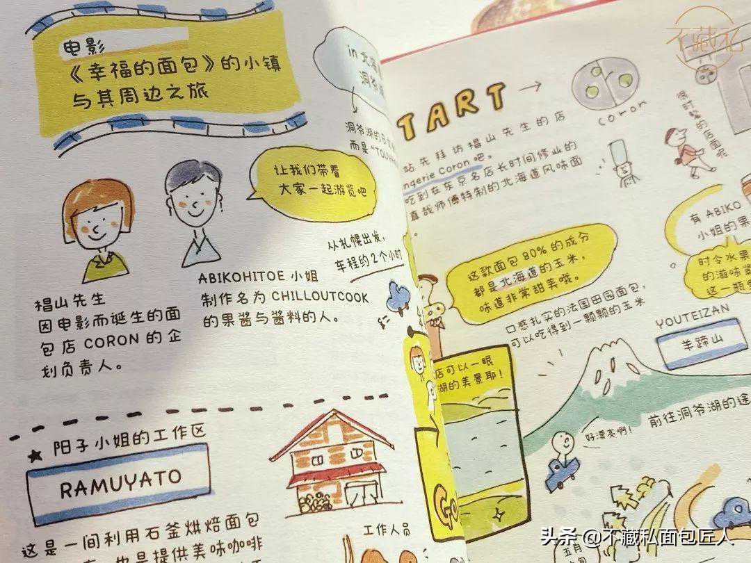教你料理的1000个魔法