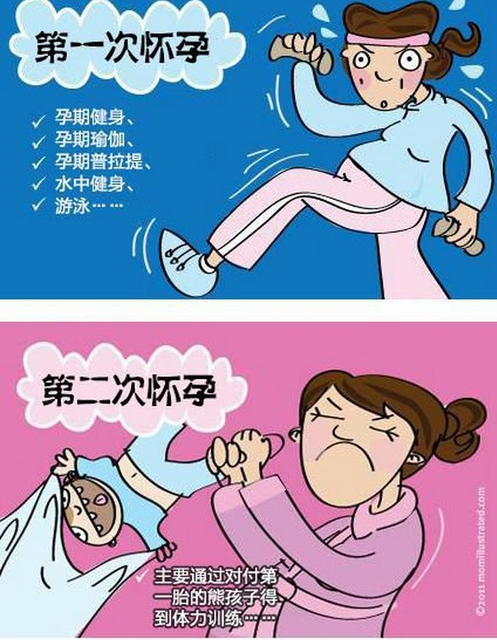 第一次怀孕和第二次怀孕的区别，竟然是这么大的区别！