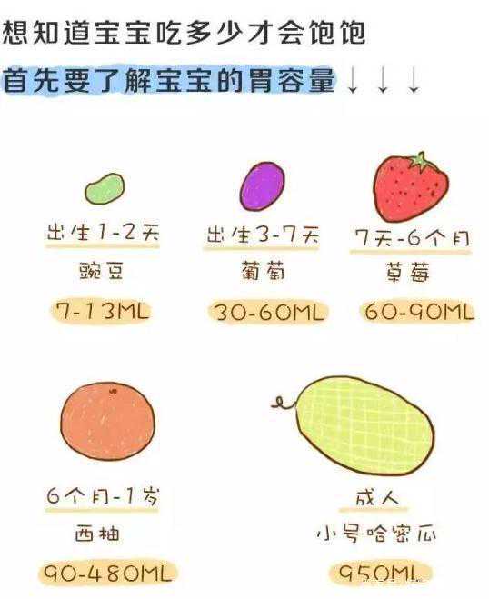 母乳喂养的新手妈妈一定一定要相信自己